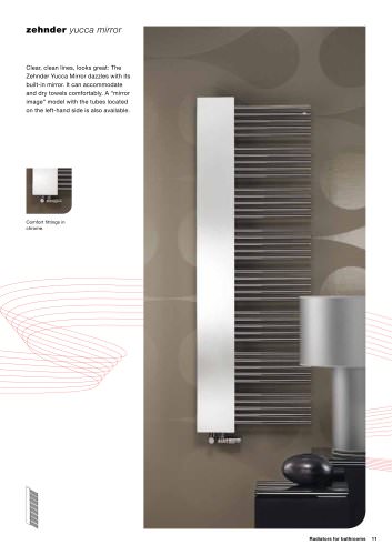 Designer Radiators