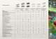 New Visio Line  built-in modules