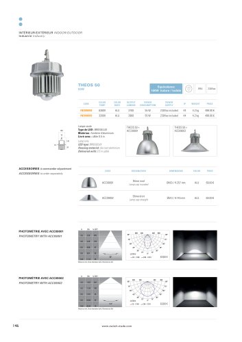 INTERNATIONAL-LEDGUIDE-2012-2013-OPTI