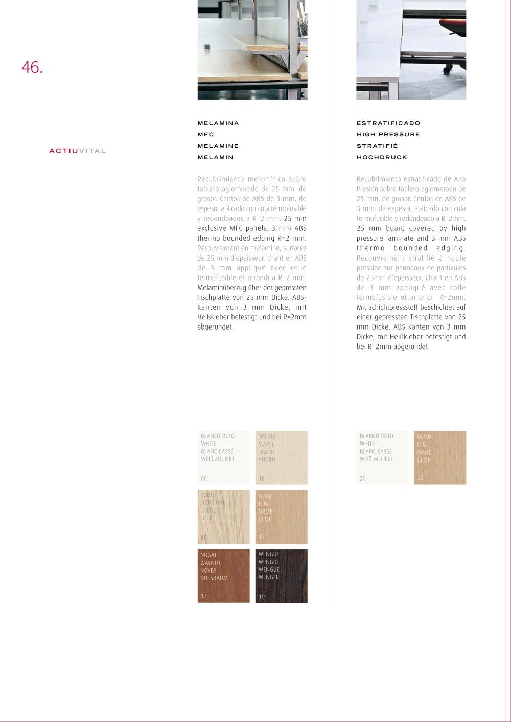 ACTIU - 