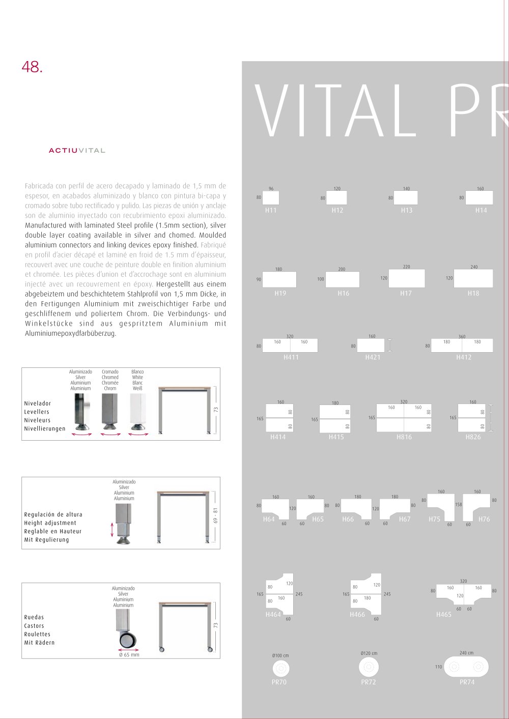 ACTIU - 