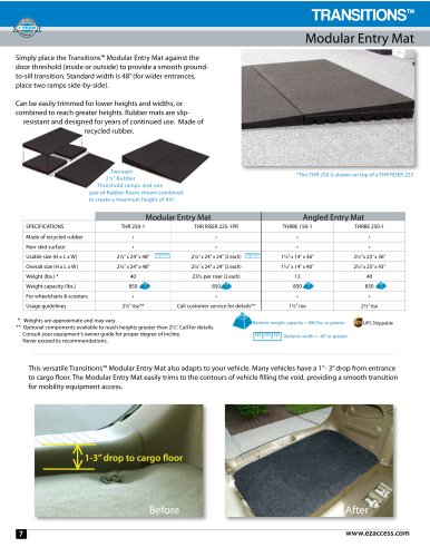 Portable Ramp