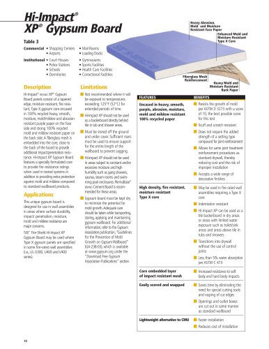 Hi-Abuse XP Gypsum Board
