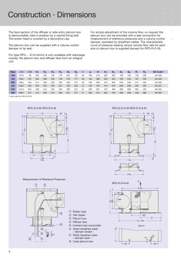 Swirl Diffusers
