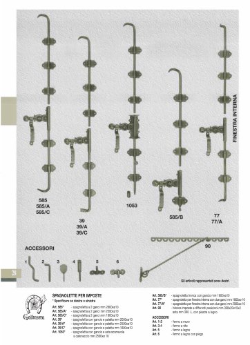 Rustic Hardware
