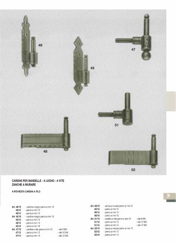 Rustic Hardware