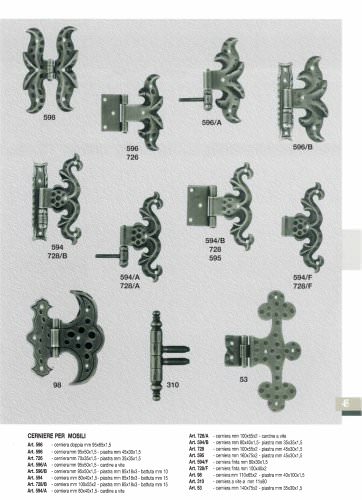 Rustic Hardware