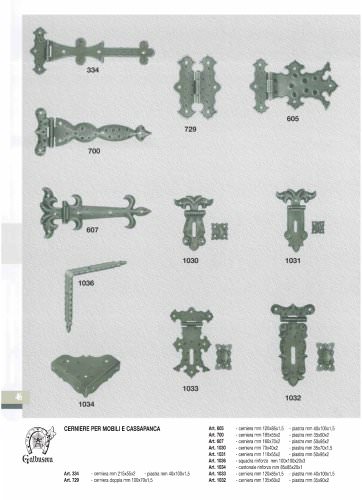 Rustic Hardware