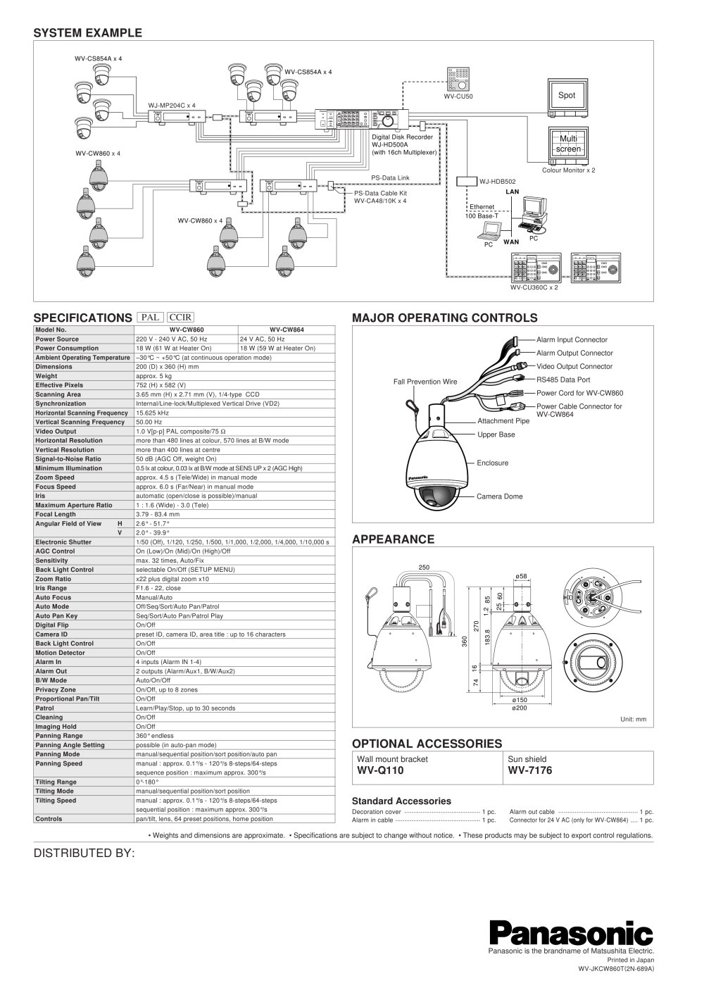 PANASONIC Home Appliances - 789, 28326, 20097, 20338