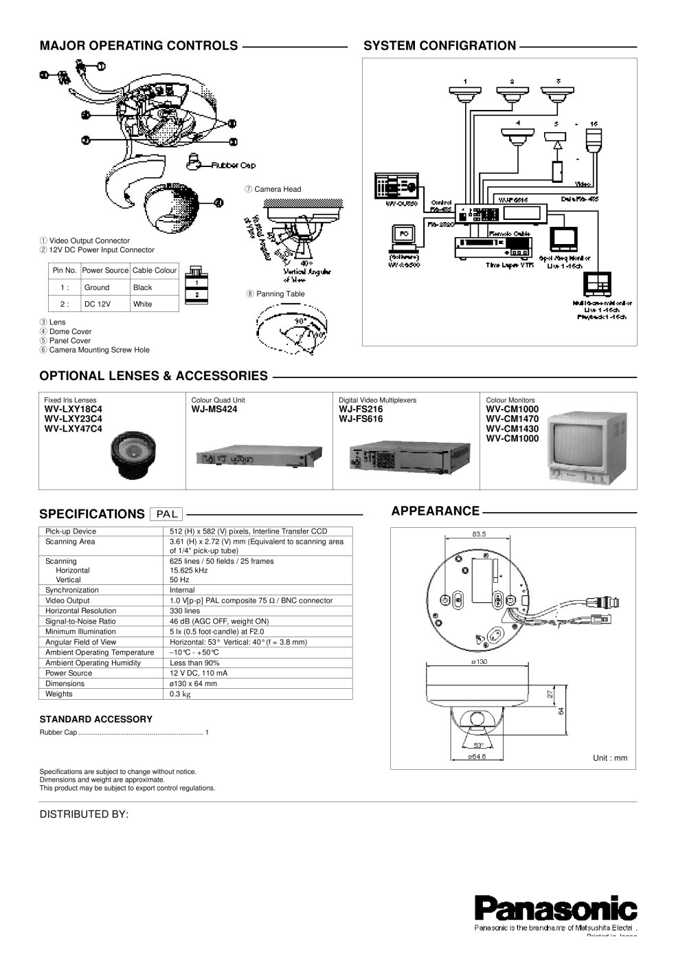 PANASONIC Home Appliances - 19242