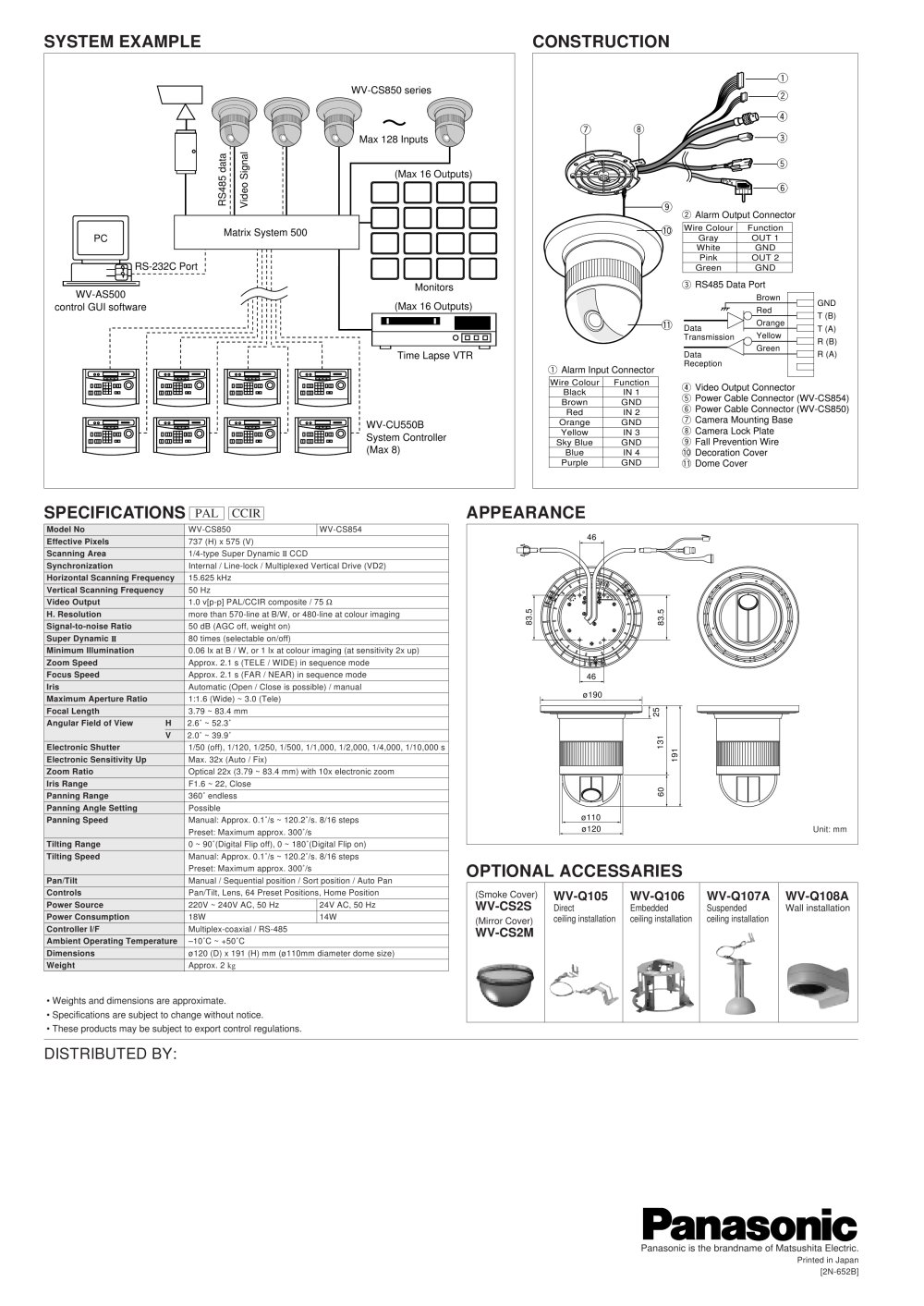 PANASONIC Home Appliances - 711, 789, 27553, 20100, 23199, 19101, 20345, 22745