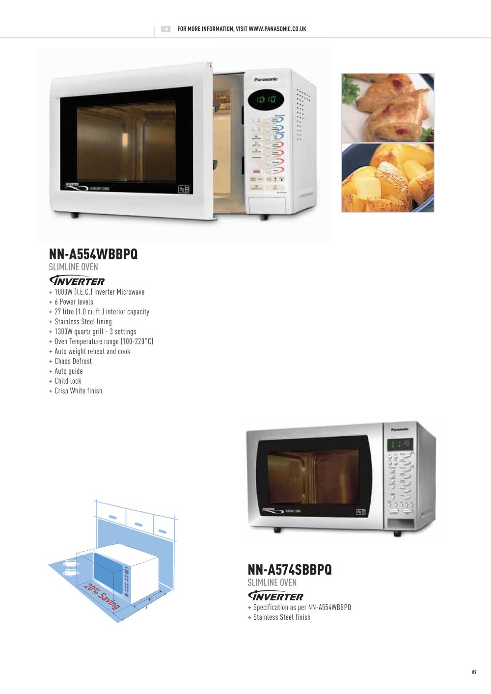 PANASONIC Home Appliances - 17247