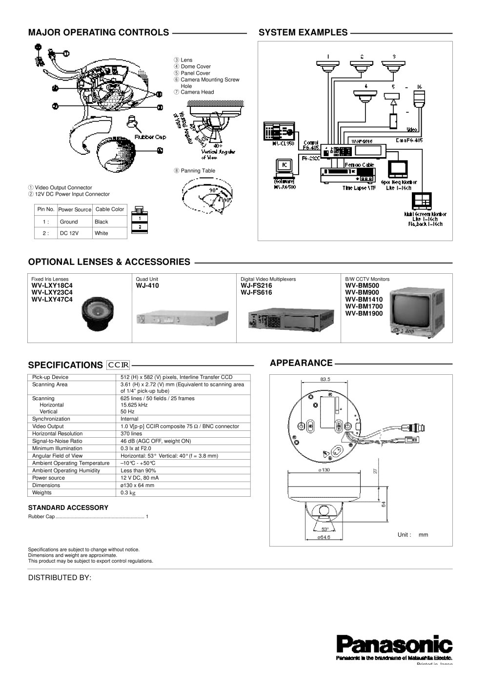 PANASONIC Home Appliances - 
