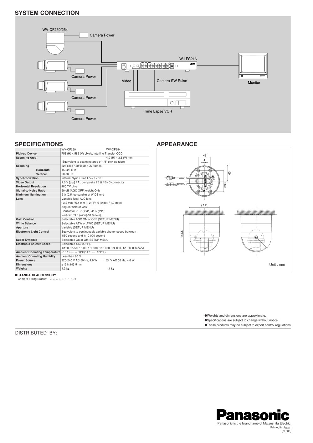 PANASONIC Home Appliances - 20101