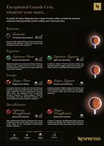 Coffee Sheet