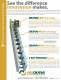 NUDURA | Technology Brochure