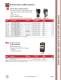 2011 Grindmaster-Cecilware Foodservice 