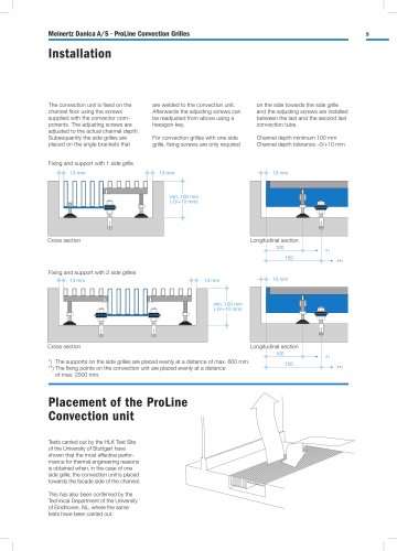 ProLine Convection Grilles