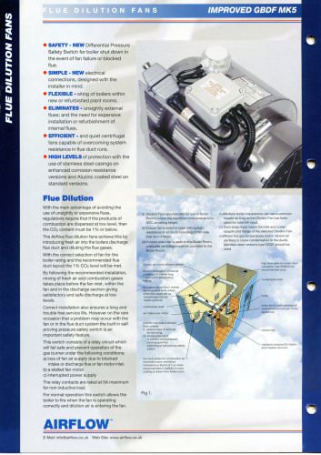 flue diltution