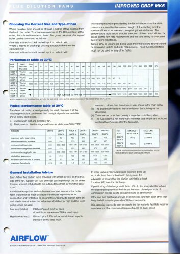 flue diltution