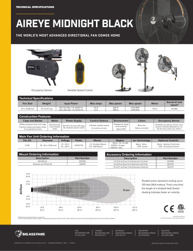 All Big Ass Fans Catalogs And Technical Brochures