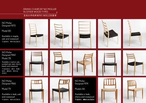 SHcatalogue