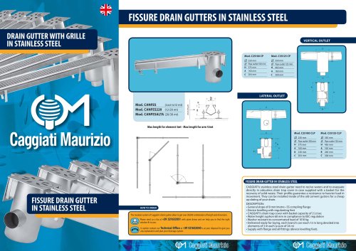 drain gutter