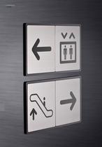 pictograms