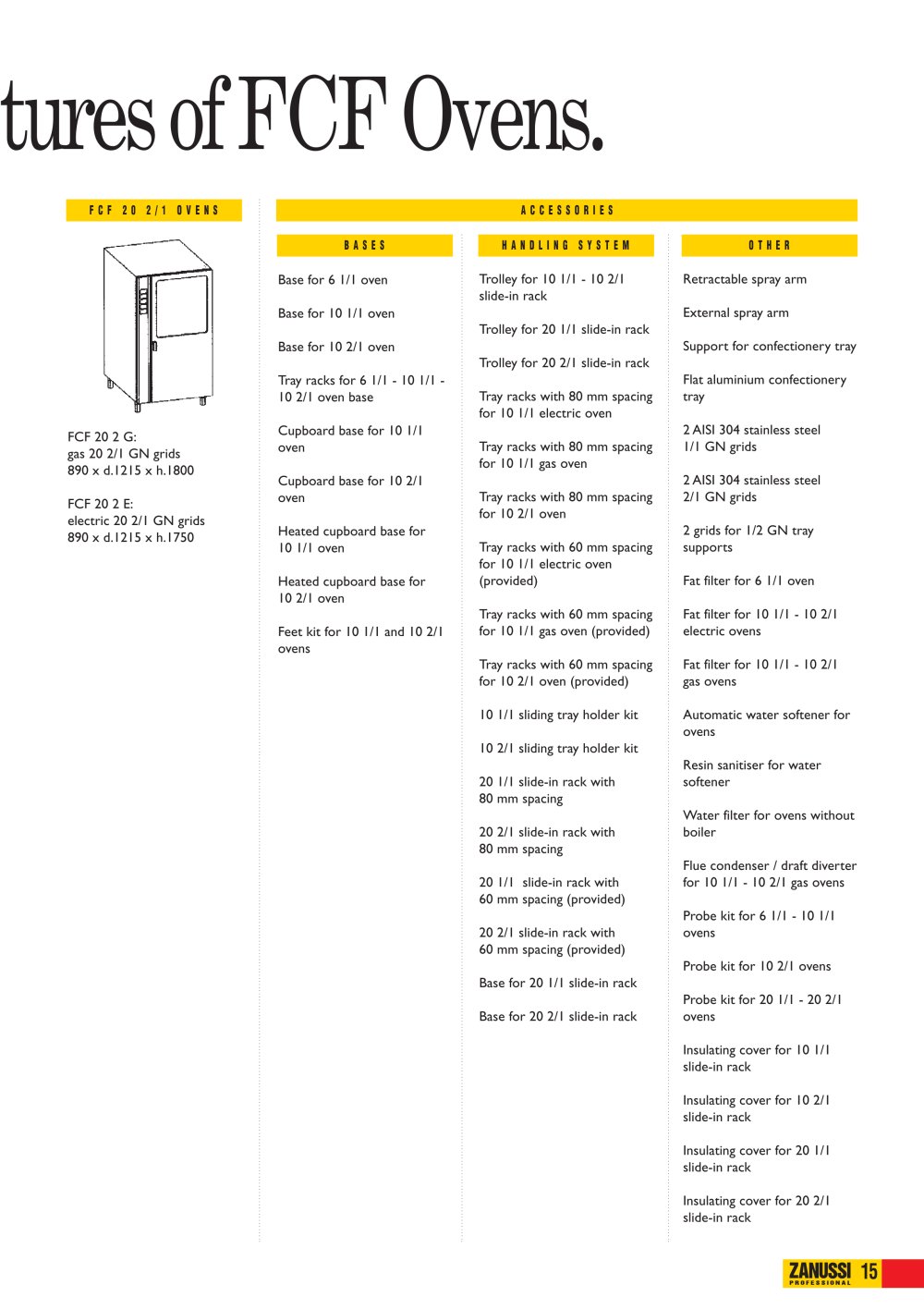 ZANUSSI PROFESSIONAL - 887, 17247