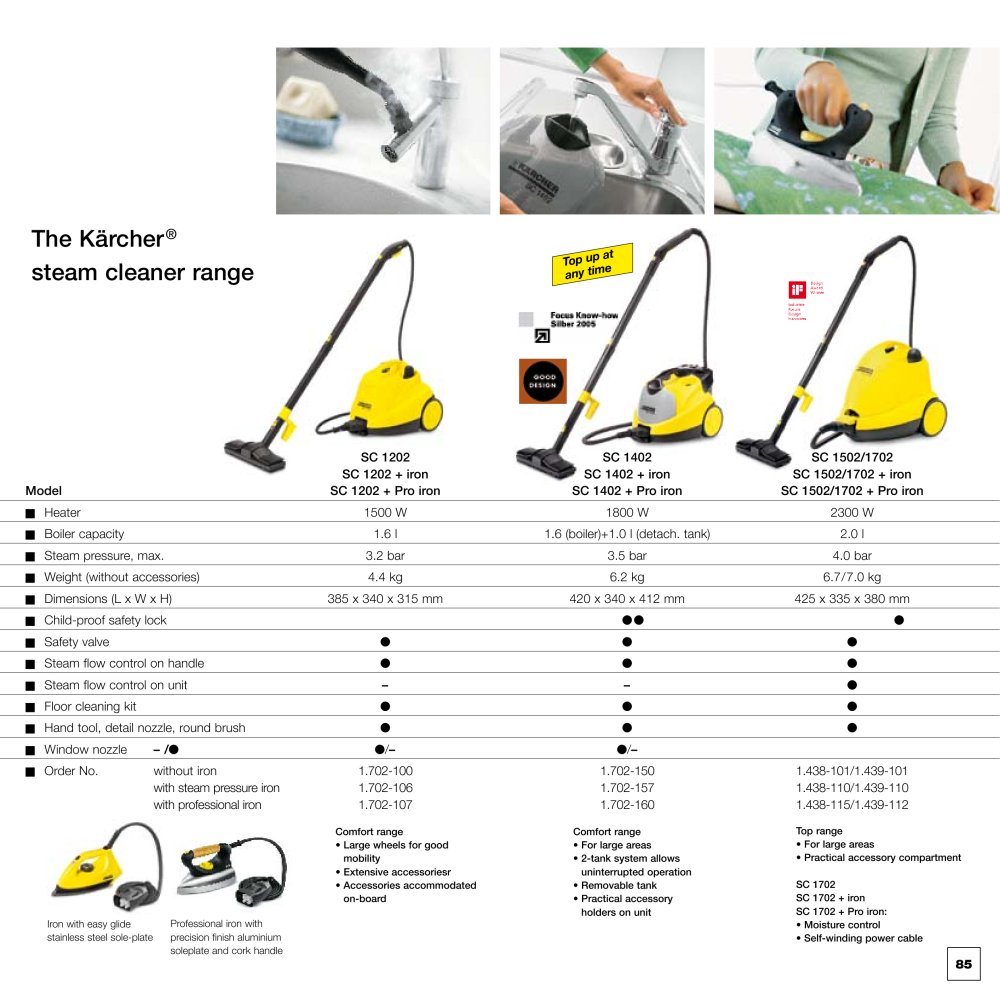 KARCHER - 800, 19756, 24764, 22746