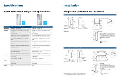 Built-In Refrigeration Brochure