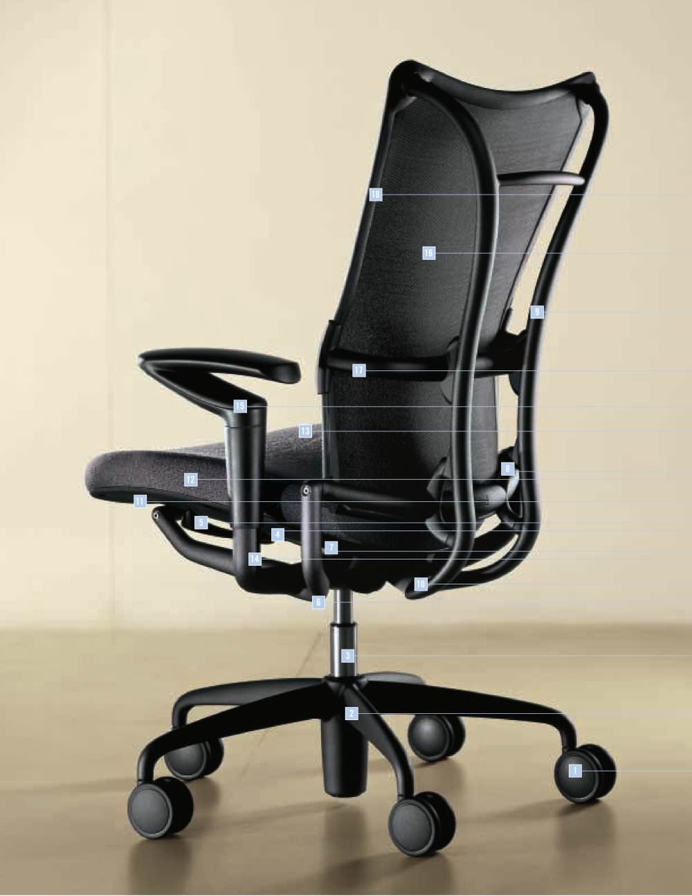 Allsteel - 