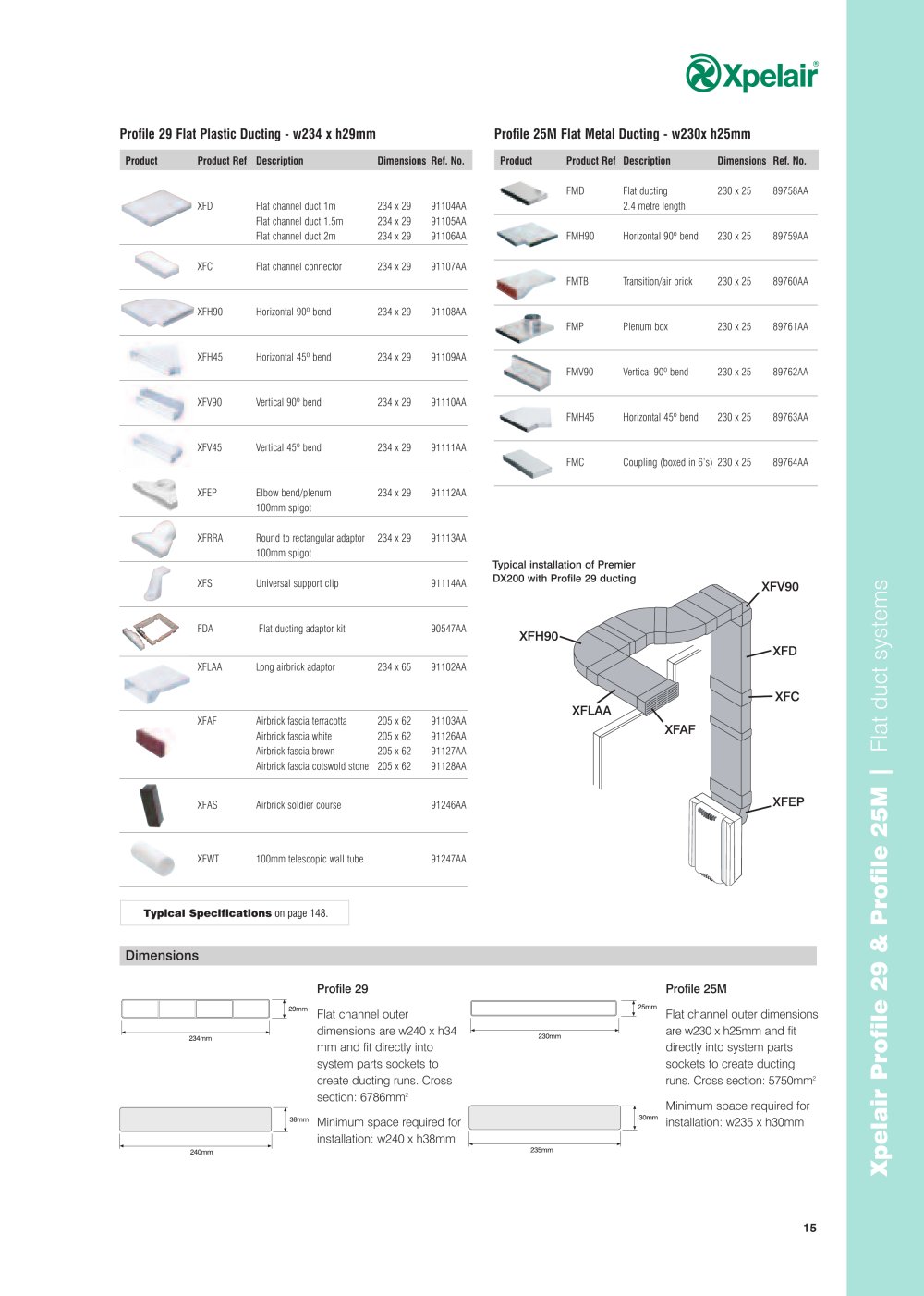 Xpelair - 