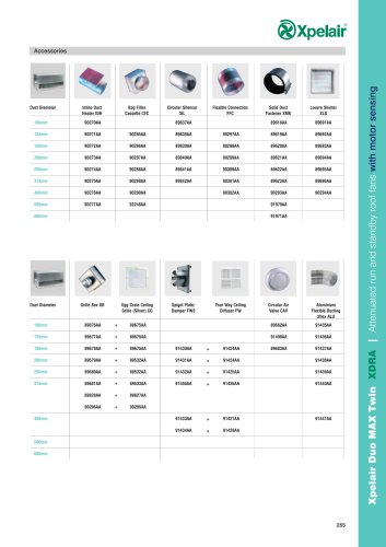 Xpelair Roof fans