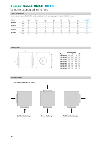 Xpelair XID Centrifugal metal inline fans