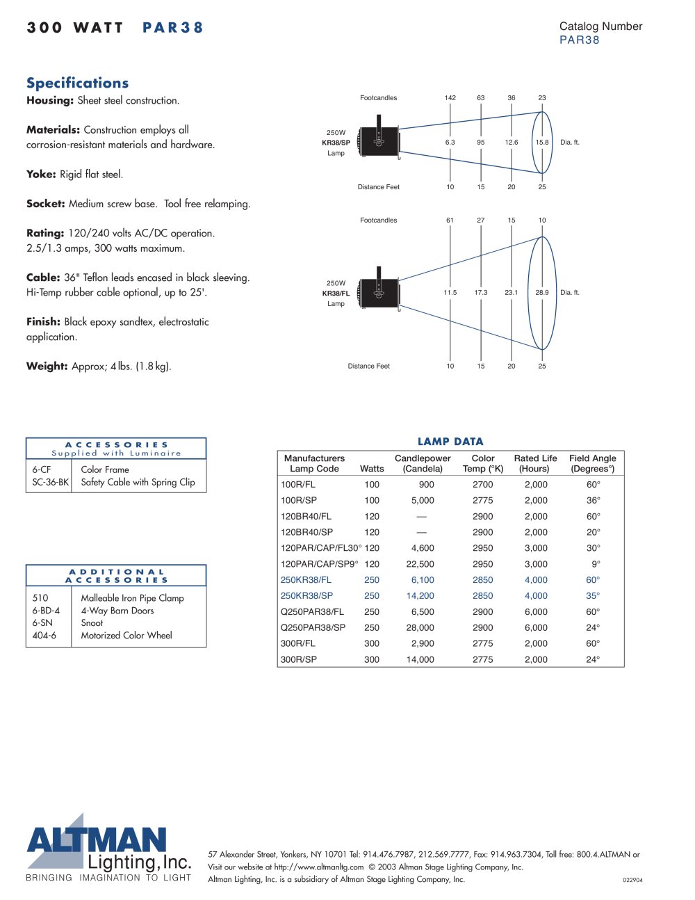 ALTMAN LIGHTING - 19852, 24192