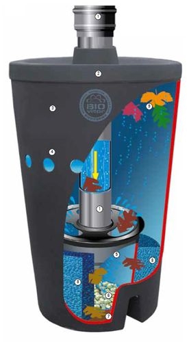 water-filter