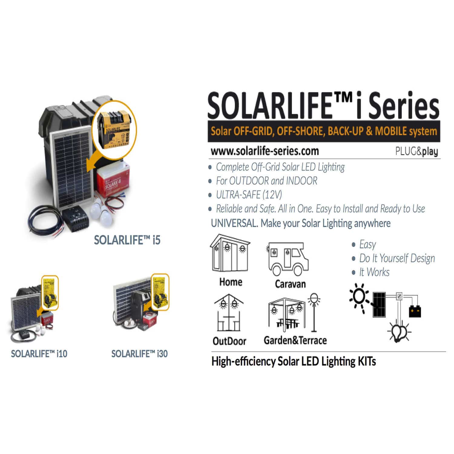 Pv Solar Kit Portable For Stand Alone Systems Solarlife
