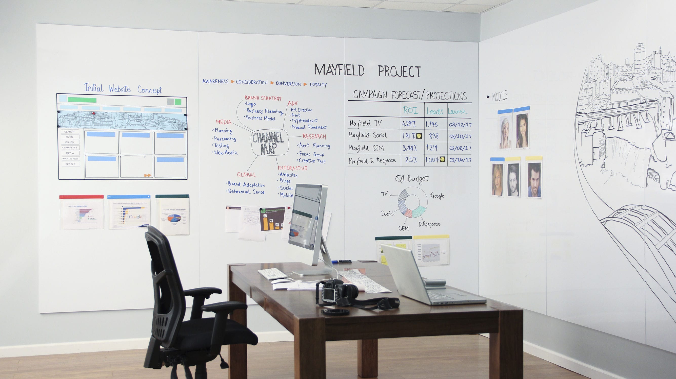 Magnetic Board Erasable Wall mounted Large format WHITEWALLS 