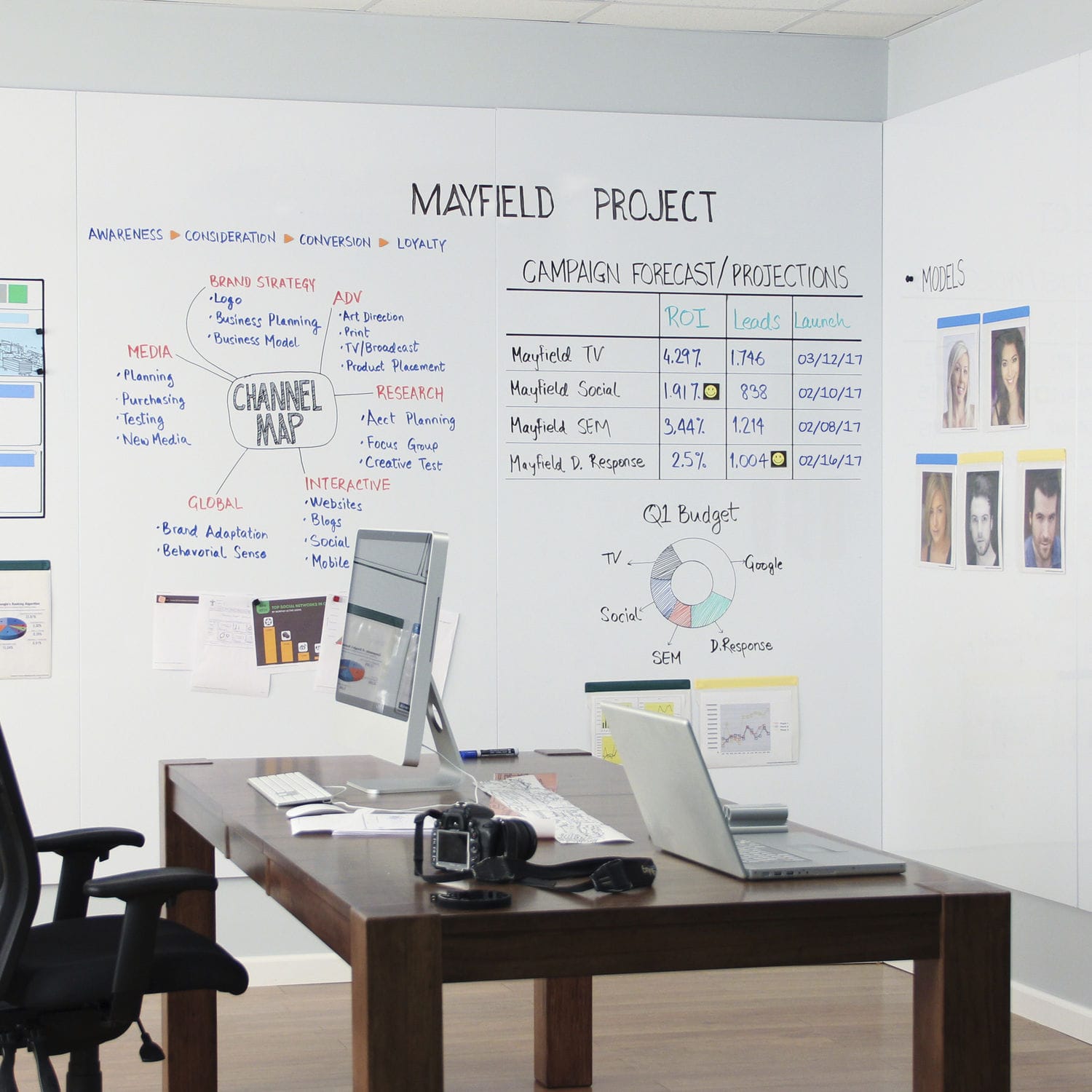 Magnetic Board WHITEWALLS Whiteboard Panels Magnatag Visible