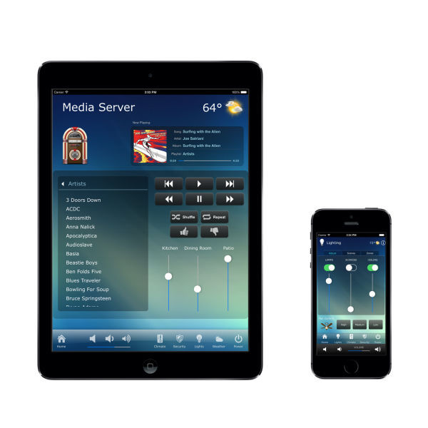Security and access control software RTIPANEL Remote Technologies Incorporated (RTI