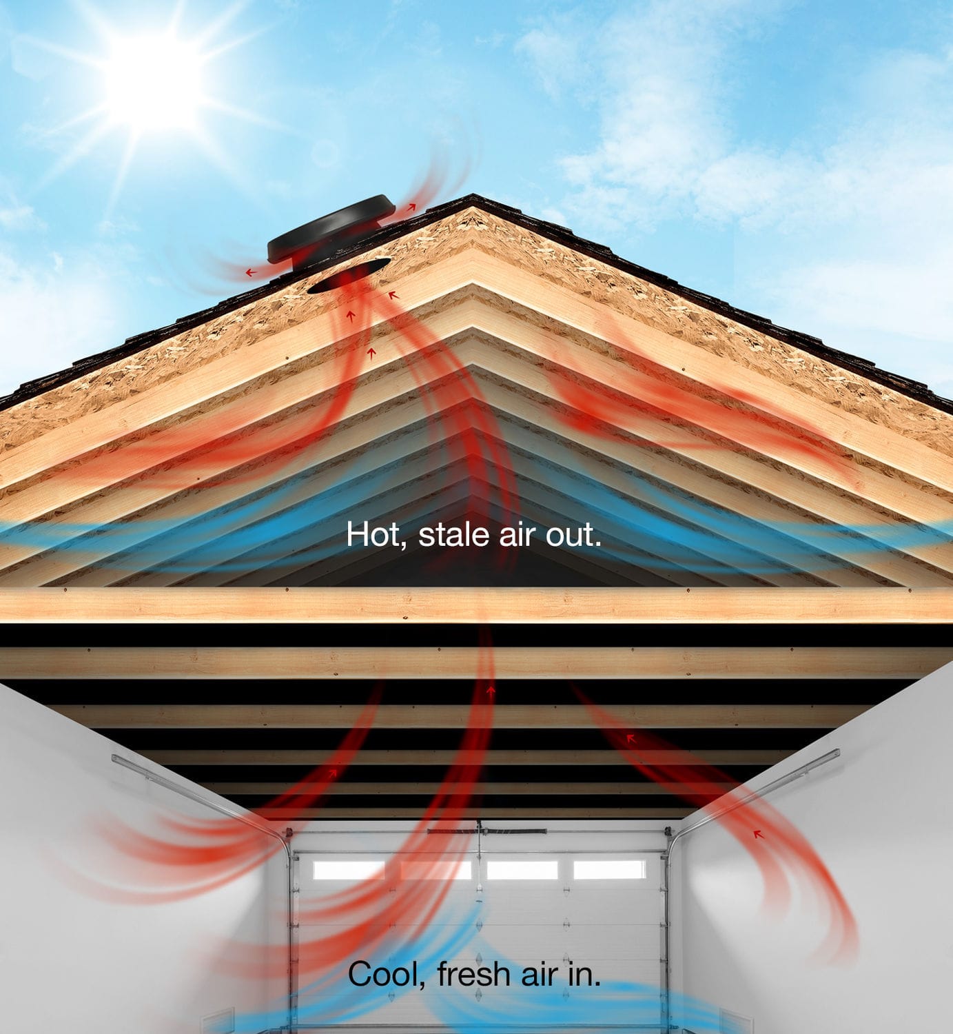 Extractor Fan Wall Mounted Ceiling Roof Im 1500 Solatube