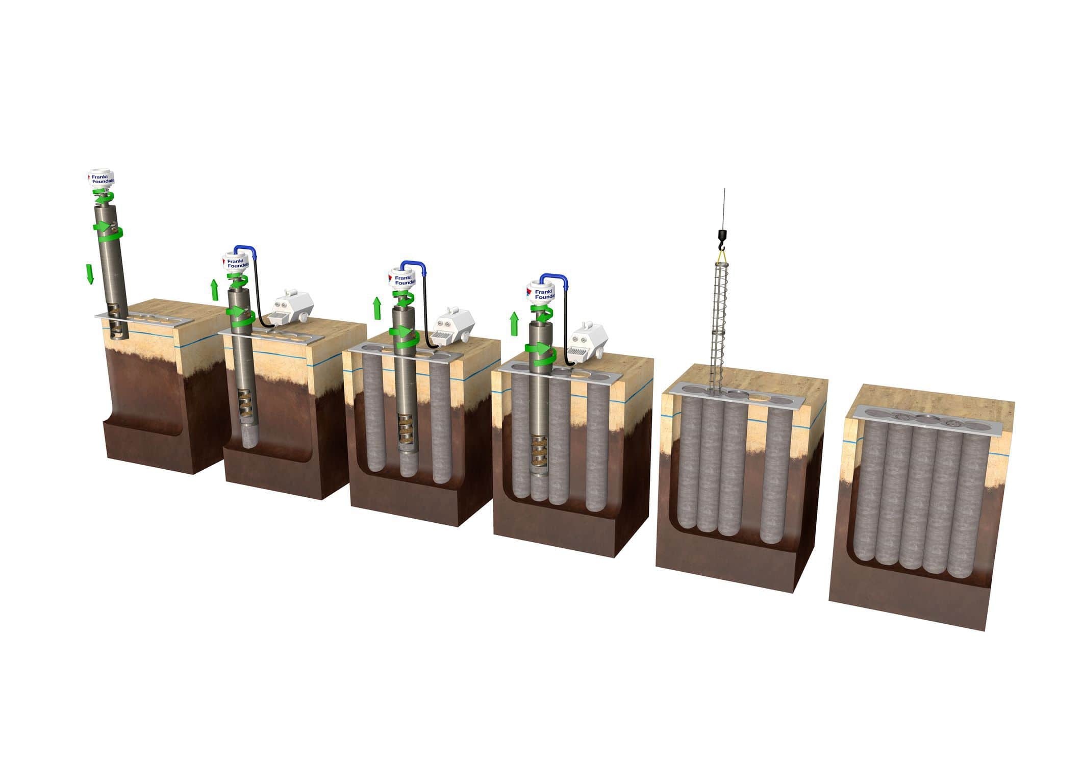 Pile wall CONTIGUOUS/SECANT FRANKI FOUNDATIONS BELGIUM