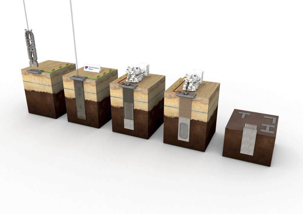 Cast pile BARRETTE FRANKI FOUNDATIONS BELGIUM concrete / foundation