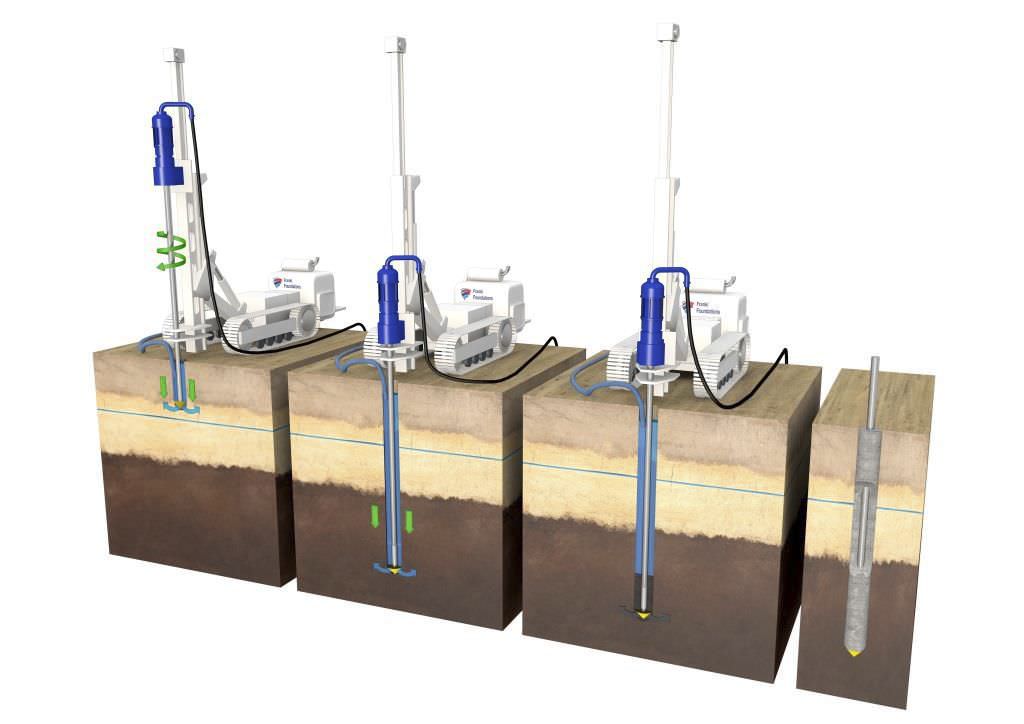 Bored micropile - MICROPILE - FRANKI FOUNDATIONS BELGIUM - steel ...