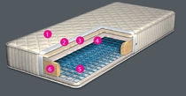 Single mattress / spring