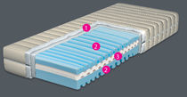 Single mattress / foam