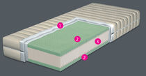 Single mattress / foam / memory
