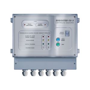gas detector
