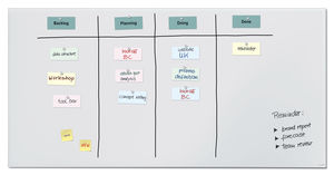 magnetic board